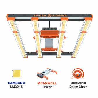 Spider Farmer SE 3000, SE series, Meanwell driver, dimmer, samsung LED, flexiebel, grow light, gloeilicht, kweeklamp, ce certificaat, Osram, ppe 2.75 mol, samsung horticulture LED, high PPFD, wit licht, full spectrum, 300watt, daisy chain, energy saving, SE5000, yoyo, kwaliteit, hydroponic, grow tent, greenhouse