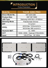 Afbeelding in Gallery-weergave laden, NOVATEK THOR 3200 PRO 320W
