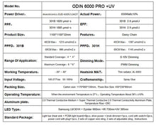 Afbeelding in Gallery-weergave laden, NOVATEK ODIN 6000 PRO +UV 600W
