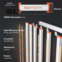 Afbeelding in Gallery-weergave laden, Spider Farmer G1000W 2,9µmol/J Dimmable Full Spectrum
