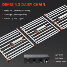 Afbeelding in Gallery-weergave laden, Spider Farmer G1000W 2,9µmol/J Dimmable Full Spectrum
