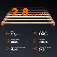 Load image into Gallery viewer, Spider Farmer G8600 860W 2.8µmol/J Full Spectrum LED Grow Light
