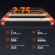 Load image into Gallery viewer, Spider Farmer G3000 300W 2.75µmol/J Led Grow light Dimmable
