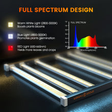Load image into Gallery viewer, Spider Farmer SE 5000, SE series, Meanwell driver, dimmer, samsung LED, flexiebel, grow light, gloeilicht, kweeklamp, ce certificaat, Osram, ppe 2.75 mol, samsung horticulture LED, high PPFD, wit licht, full spectrum, 300watt, daisy chain, energy saving, SE5000, yoyo, kwaliteit, hydroponic, grow tent, greenhouse
