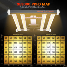 Afbeelding in Gallery-weergave laden, Spider Farmer SE 3000, SE series, Meanwell driver, dimmer, samsung LED, flexiebel, grow light, gloeilicht, kweeklamp, ce certificaat, Osram, ppe 2.75 mol, samsung horticulture LED, high PPFD, wit licht, full spectrum, 300watt, daisy chain, energy saving, SE5000, yoyo, kwaliteit, hydroponic, grow tent, greenhouse
