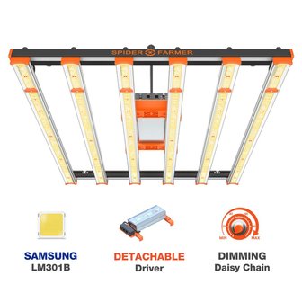 Spider Farmer SE 5000, SE series, Meanwell driver, dimmer, samsung LED, flexiebel, grow light, gloeilicht, kweeklamp, ce certificaat, Osram, ppe 2.75 mol, samsung horticulture LED, high PPFD, wit licht, full spectrum, 300watt, daisy chain, energy saving, SE5000, yoyo, kwaliteit, hydroponic, grow tent, greenhouse