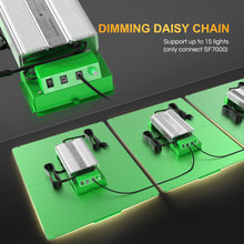 Load image into Gallery viewer, Spider Farmer SF7000 2.9µmol/J 650w 
