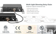 Afbeelding in Gallery-weergave laden, Spider Farmer SF 2000, SE series, Meanwell driver, dimmer, samsung LED, flexiebel, grow light, gloeilicht, kweeklamp, ce certificaat, Osram, ppe 2.75 mol, samsung horticulture LED, high PPFD, wit licht, full spectrum, 300watt, daisy chain, energy saving, SE5000, yoyo, kwaliteit, hydroponic, grow tent, greenhouse, Samsung LED
