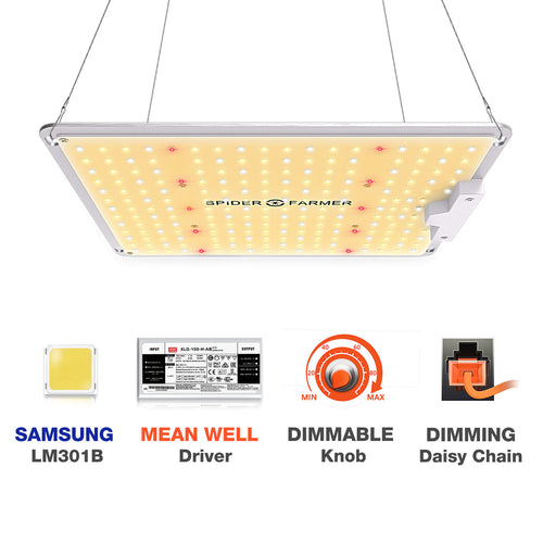 Spider Farmer SF 1000, SE series, Meanwell driver, dimmer, samsung LED, flexiebel, grow light, gloeilicht, kweeklamp, ce certificaat, Osram, ppe 2.75 mol, samsung horticulture LED, high PPFD, wit licht, full spectrum, 300watt, daisy chain, energy saving, SE5000, yoyo, kwaliteit, hydroponic, grow tent, greenhouse, Samsung LED