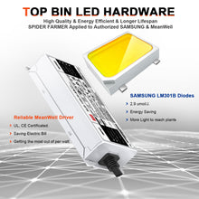 Afbeelding in Gallery-weergave laden, Spider Farmer SF 1000, SE series, Meanwell driver, dimmer, samsung LED, flexiebel, grow light, gloeilicht, kweeklamp, ce certificaat, Osram, ppe 2.75 mol, samsung horticulture LED, high PPFD, wit licht, full spectrum, 300watt, daisy chain, energy saving, SE5000, yoyo, kwaliteit, hydroponic, grow tent, greenhouse, Samsung LED
