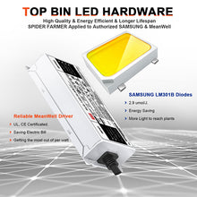 Afbeelding in Gallery-weergave laden, Spider Farmer SF 1000, SE series, Meanwell driver, dimmer, samsung LED, flexiebel, grow light, gloeilicht, kweeklamp, ce certificaat, Osram, ppe 2.75 mol, samsung horticulture LED, high PPFD, wit licht, full spectrum, 300watt, daisy chain, energy saving, SE5000, yoyo, kwaliteit, hydroponic, grow tent, greenhouse, Samsung LED
