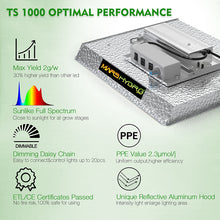 Afbeelding in Gallery-weergave laden, Mars Hydro TS 1000, TS Series, 150 watt 2 g per watt 2.3 mol PPFD 841 full spectrum efficient LED Growlight Groeilicht
