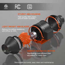 Afbeelding in Gallery-weergave laden, Spider Farmer ventilation kit, ractor, in line, duct fan, 4 inch, smart screen, carbon filter, hosing, clamp, energy efficient, well build, EC motor, mininaal geluid, minimal noise, fc certificate, ABS housing, lightweight, ABS blades, best air flow, odor control, 40 watt, 28 db, 2800RPM, temp sensor, humudity sensor, plug-play, quiet operation, comfortable environment, kitchen, basement, home apliances
