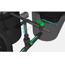 Load image into Gallery viewer, Growrilla Hydroponic RDWC OXY-RING 2-bucket system 
