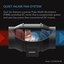 Load image into Gallery viewer, AC Infinity AIR FILTRATION KIT PRO 6&quot;, INLINE FAN WITH SMART CONTROLLER, CARBON FILTER &amp; DUCTING COMBO
