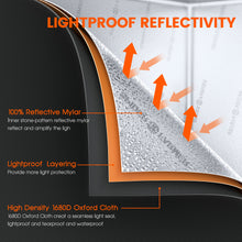 Load image into Gallery viewer, Spiderfarmer Homegrow tent 150x150x200
